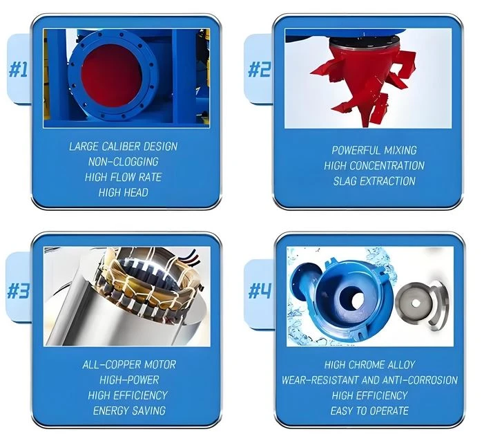 Heavy Duty Submersible Slurry Pump manufacturers